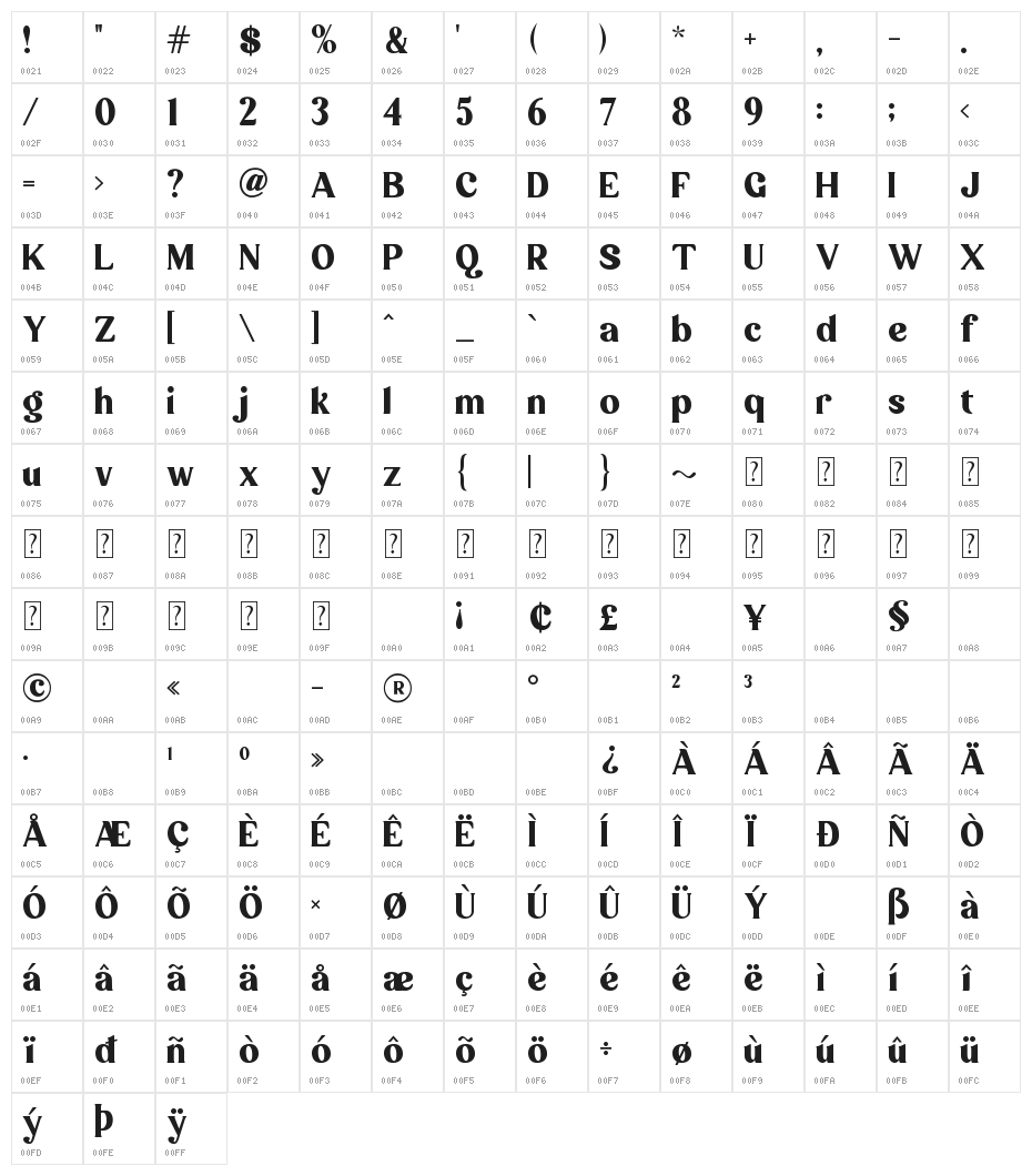 Magzo Alt Semi Bold Character Map
