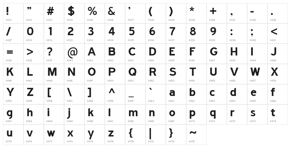 Mahaba Bold Character Map