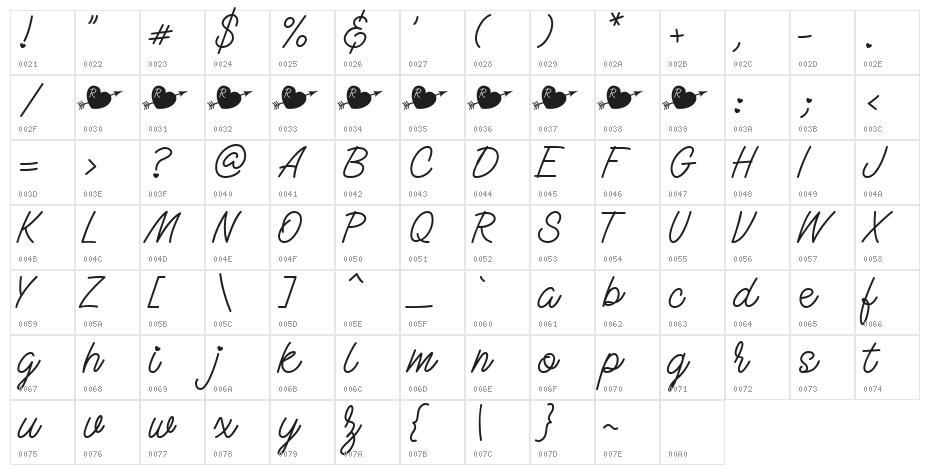 Maharani Reguler Character Map