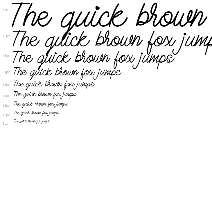 Maharani Reguler Waterfall