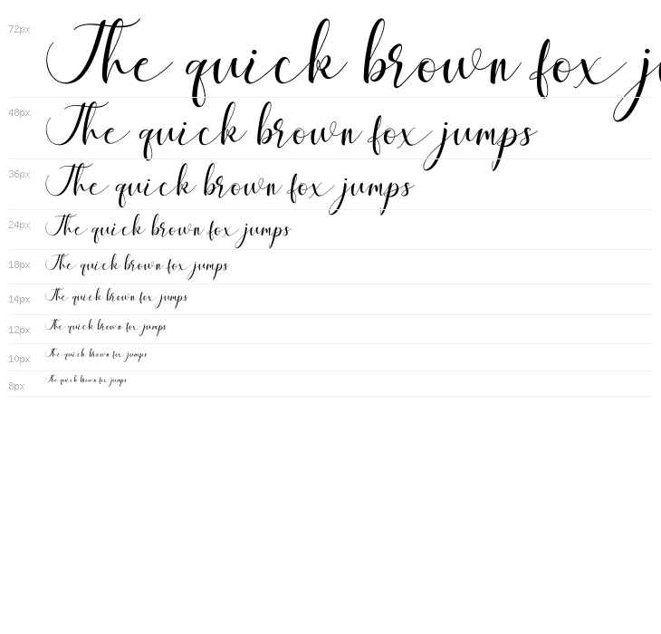 Maheria Script Waterfall