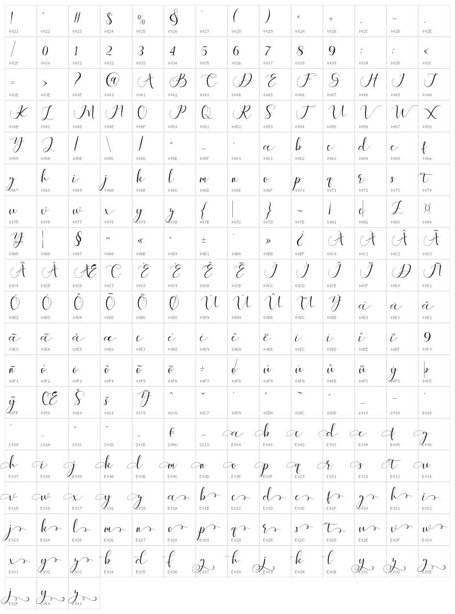 MaheriaScript Character Map