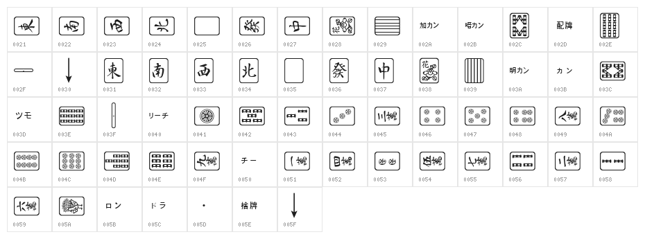 Mahjong Plain Character Map