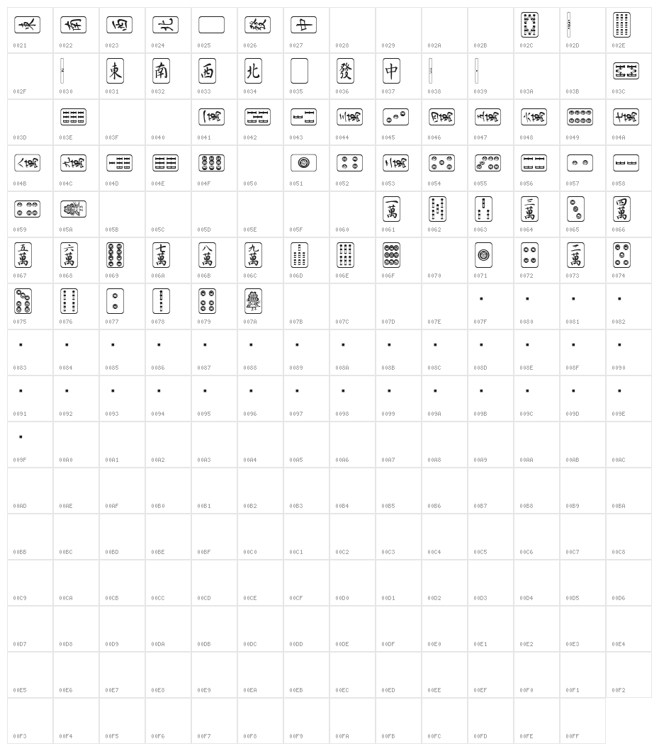 Mahjong Character Map