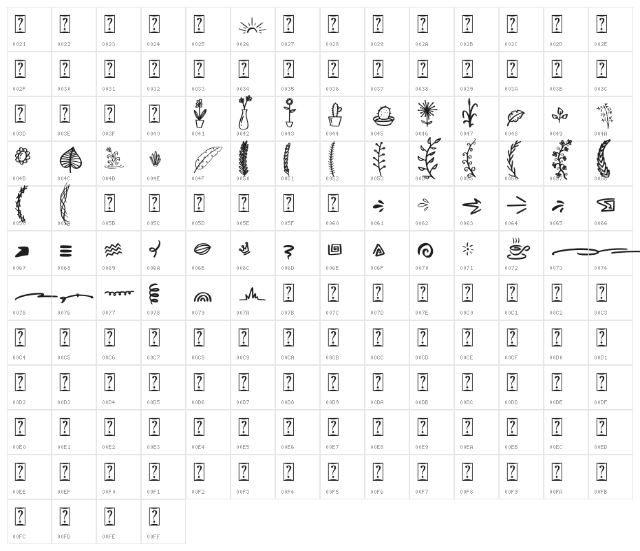 Mahogany Garden Doodle Character Map