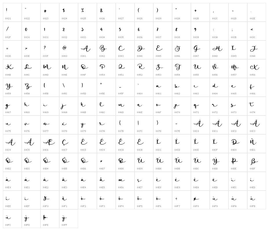 Mahogany Garden Script Character Map