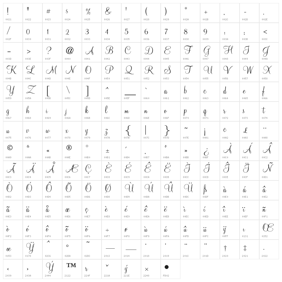 MahoganyOpti-Script Character Map