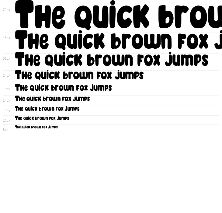 Mahoney Higher Waterfall