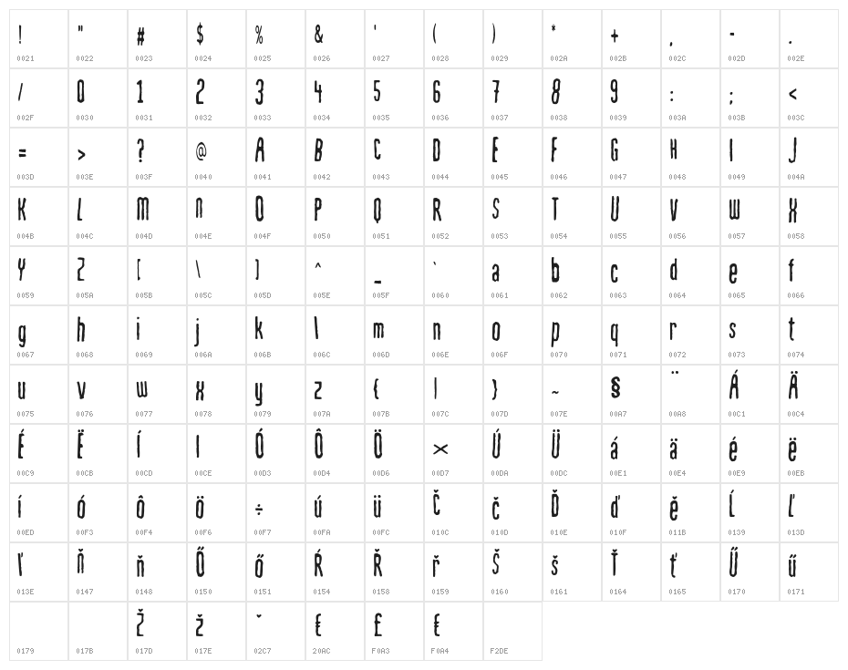 MahrpedigSans Character Map
