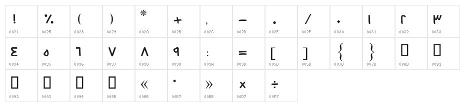 Mahsaa Character Map