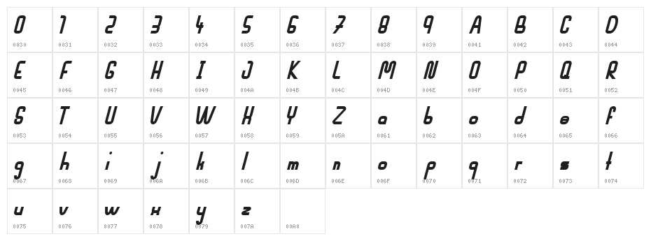 Mahsuri Bold Italic Bold Character Map