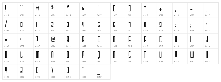 Mai Tai Character Map