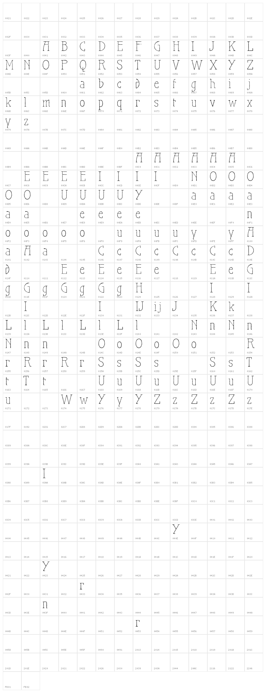 MaiersNr.21Pro-Light Character Map