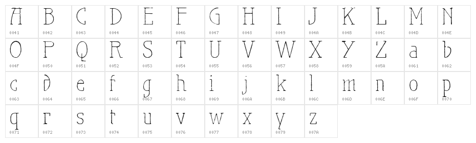 MaiersNr.Reduced-Light Character Map