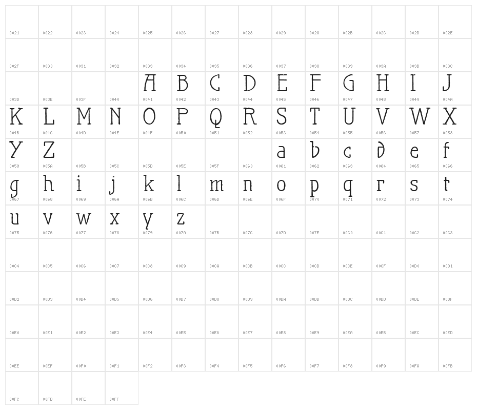 MaiersNr.Reduced Character Map