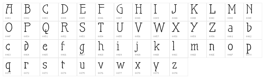 MaiersNr.Reduced Character Map