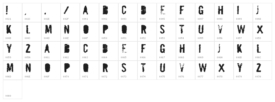 MailBomb Character Map