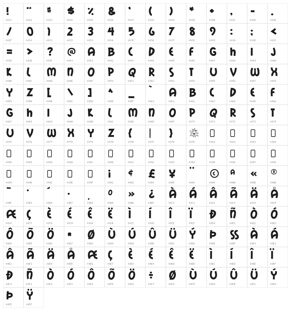 MailRayStuff-Regular Character Map