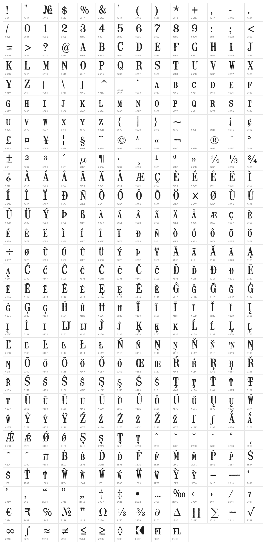 Mailart Rubberstamp Regular Character Map