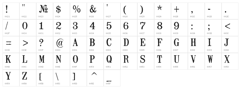 Mailart Rubberstamp Character Map