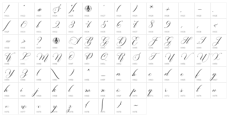 MailavaPersonalUseOnly-Regular Character Map