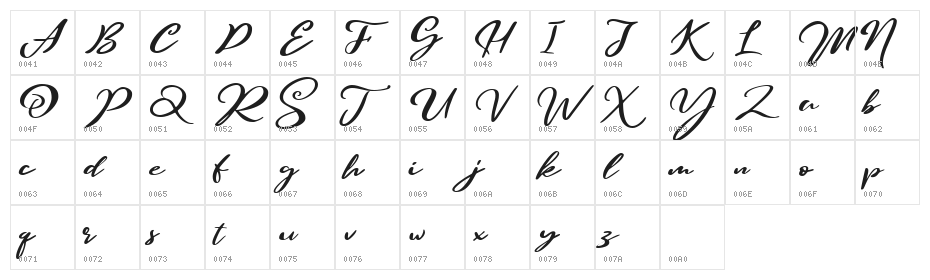 Maillove Character Map