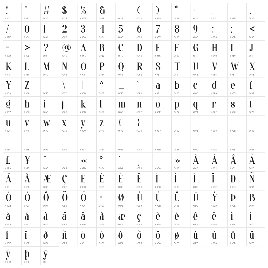 Mailvien Regular Character Map