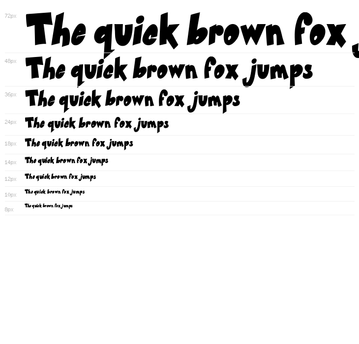 Main Kind Free Trial Waterfall