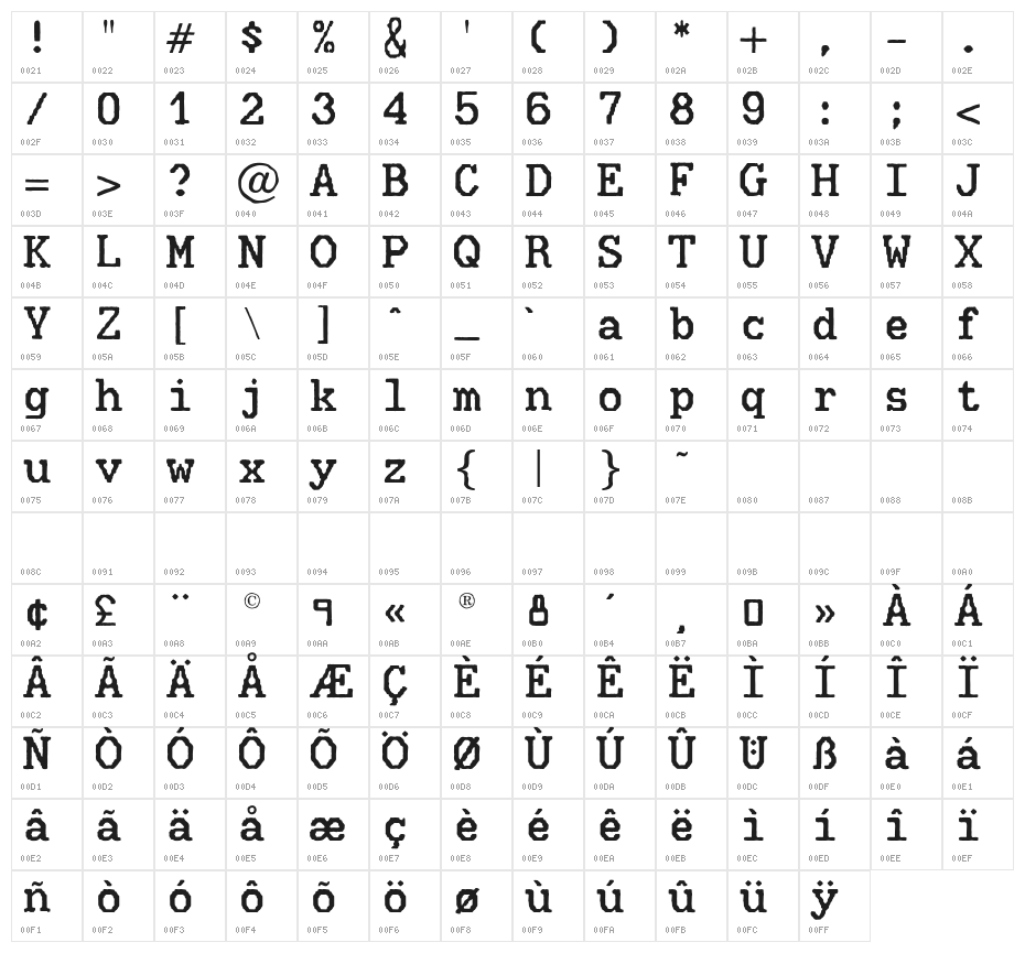 Mainframe-CN Trois Six R Character Map
