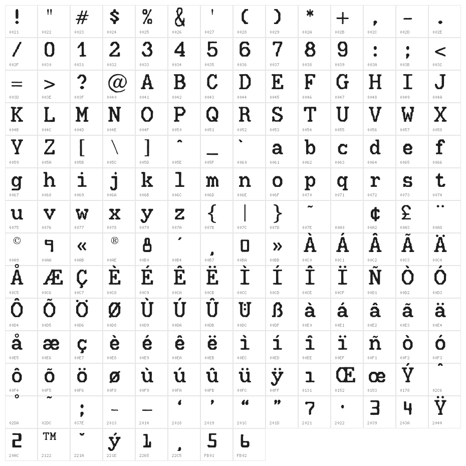 Mainframe-CnTroisSixR Character Map