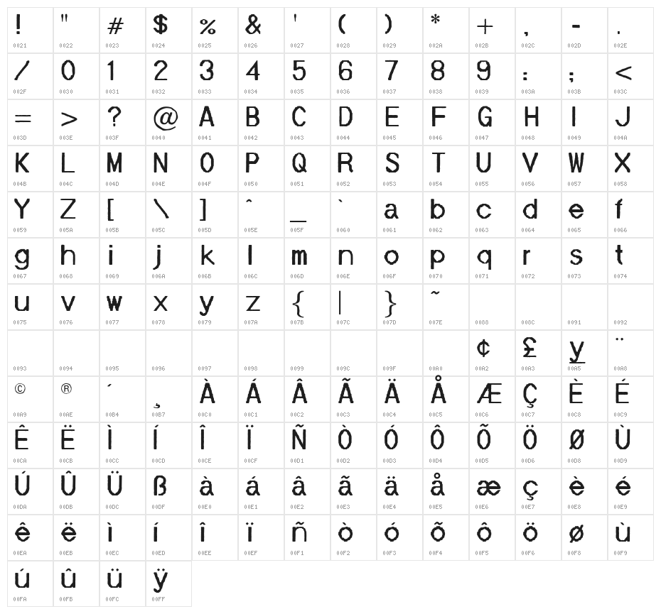 Mainframe-NO Neuf Un R Character Map