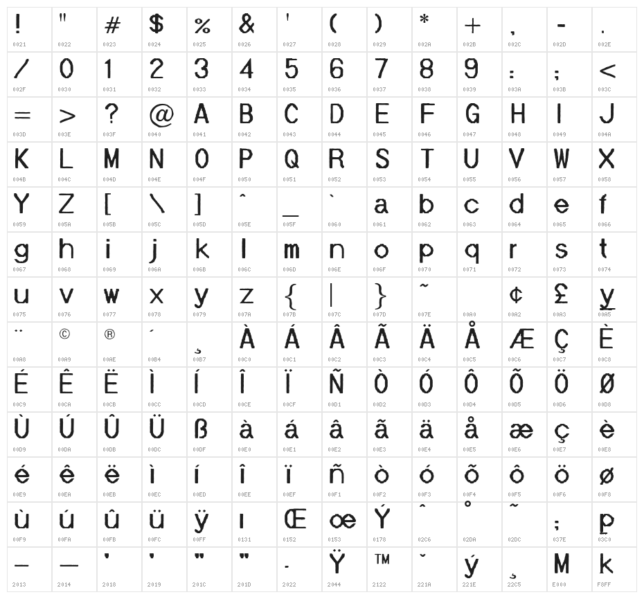Mainframe-NoNeufUnR Character Map
