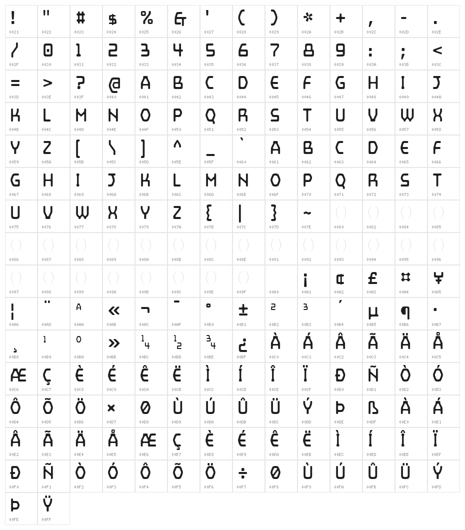 Mainframe Opto Character Map