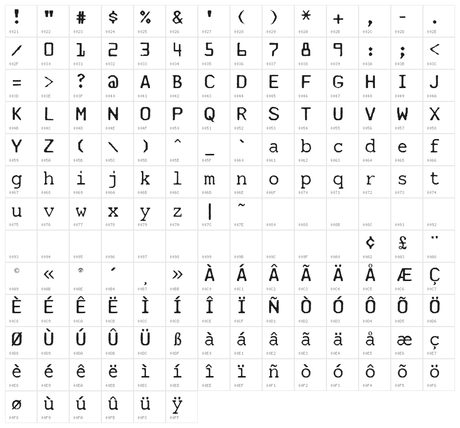 Mainframe-RD Two Laser R Character Map