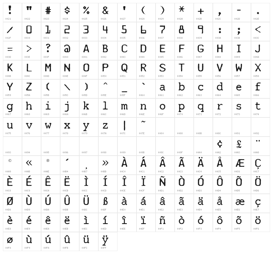 Mainframe-RD Two Lino R Character Map