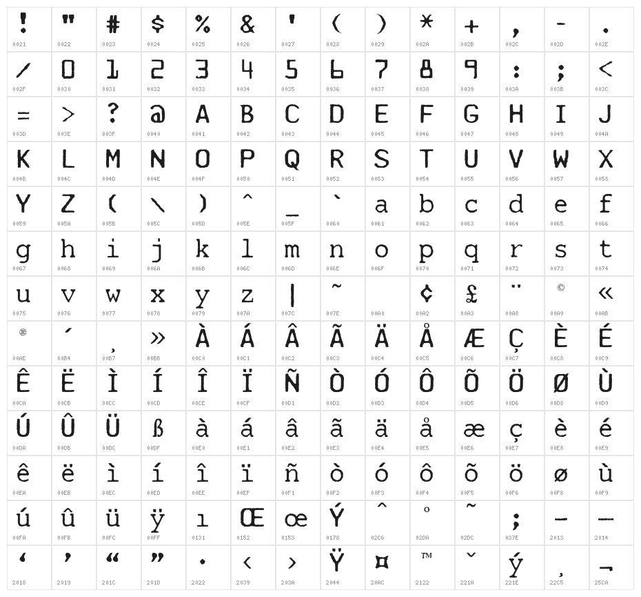 Mainframe-RdTwoLaserR Character Map