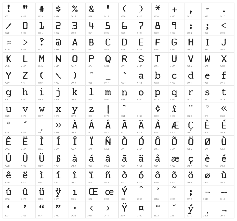 Mainframe-RdTwoLinoR Character Map