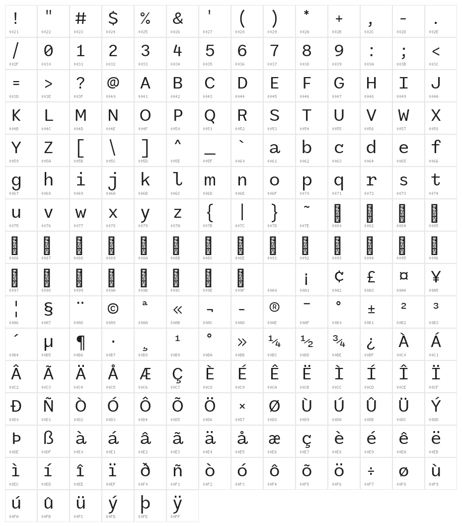 Mainframe Regular Character Map