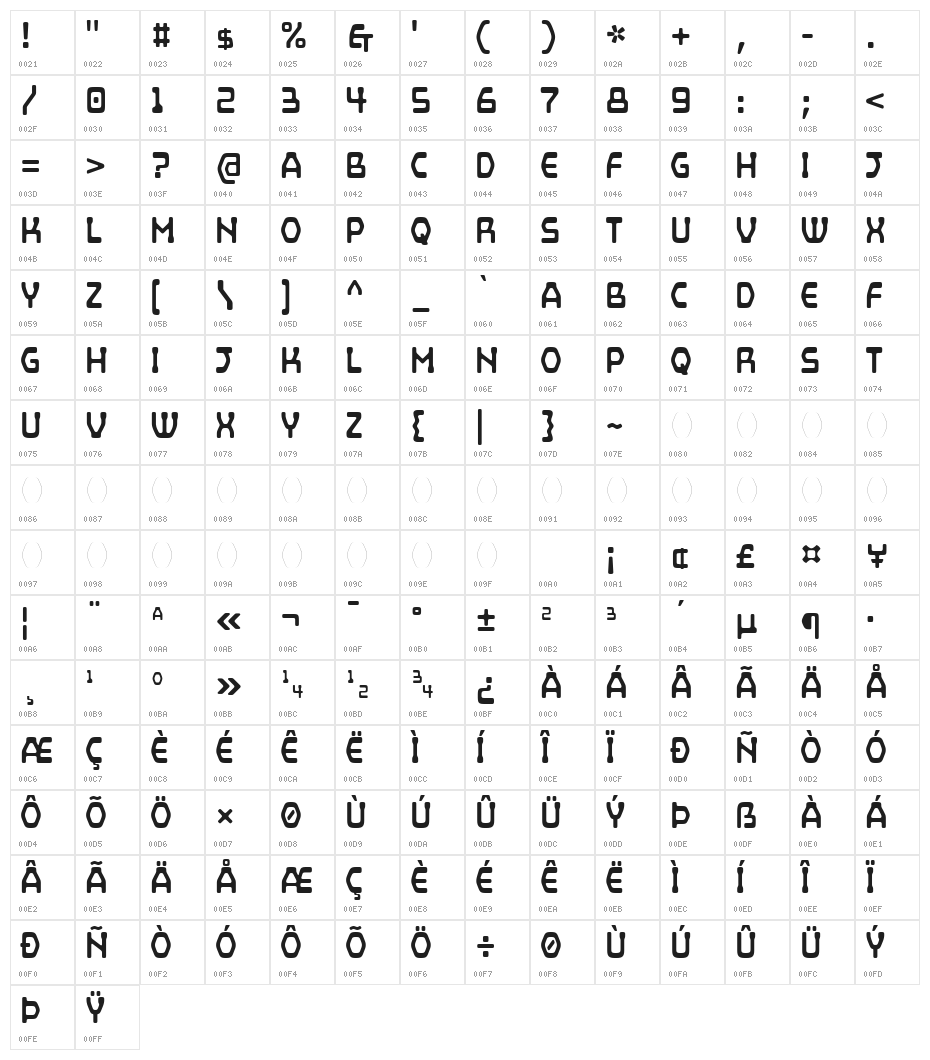 Mainframe Spore Character Map