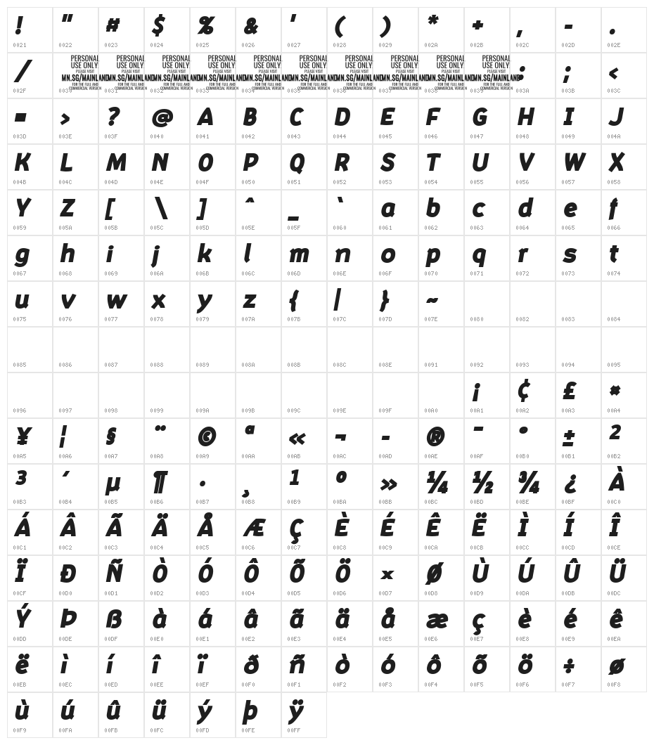 Mainland PERSONAL Black Italic Character Map