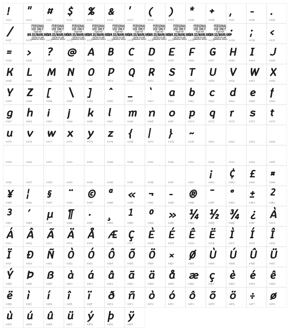 Mainland PERSONAL Bold Italic Character Map