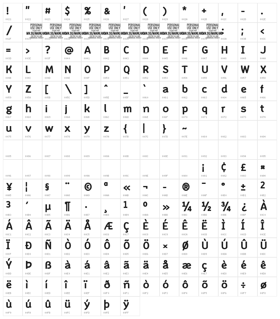 Mainland PERSONAL Bold Character Map