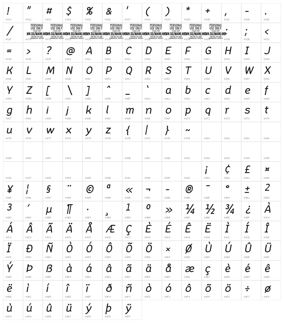 Mainland PERSONAL Medium Italic Character Map
