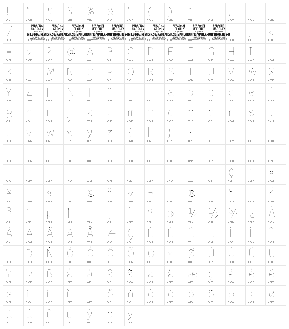 Mainland PERSONAL Thin Character Map