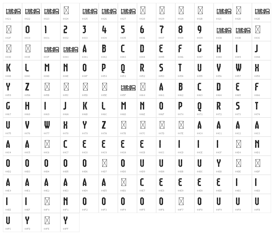 Mainoo Personal Use 1 Character Map