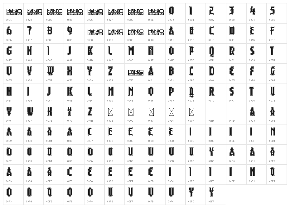 Mainoo Personal Use 3 Character Map