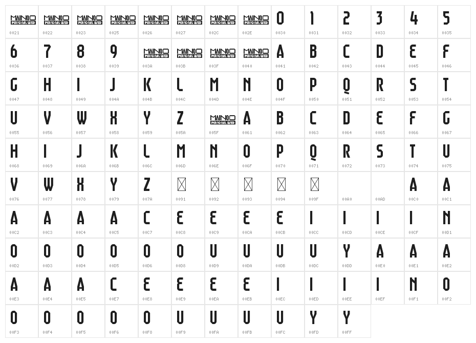 Mainoo Personal Use Character Map