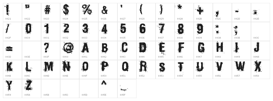 Mainpar Character Map