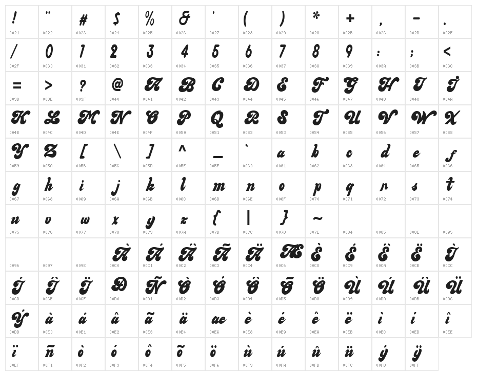 Mainsain Font Bold Character Map