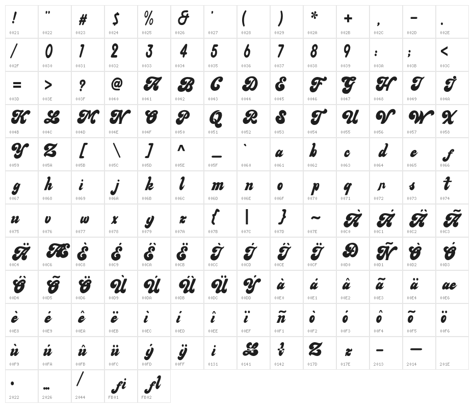 MainsainFont-Bold Character Map